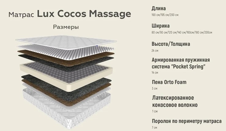 Матрас Lux Cocos Massage 24 в Салехарде - изображение 3