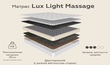 Матрас Lux Light Massage зима-лето 20 в Надыме