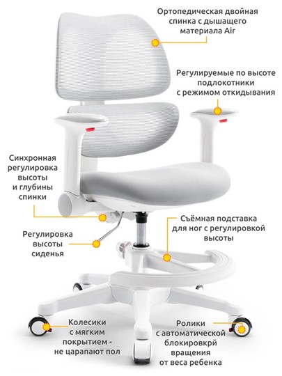 Детское растущее кресло Dream Air Y-607 G в Губкинском - изображение 1