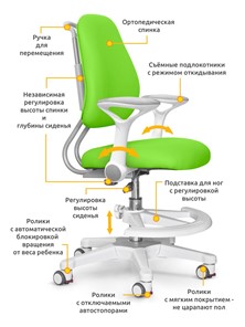 Кресло детское ErgoKids Y-507 KZ с подлокотниками в Муравленко - предосмотр 1