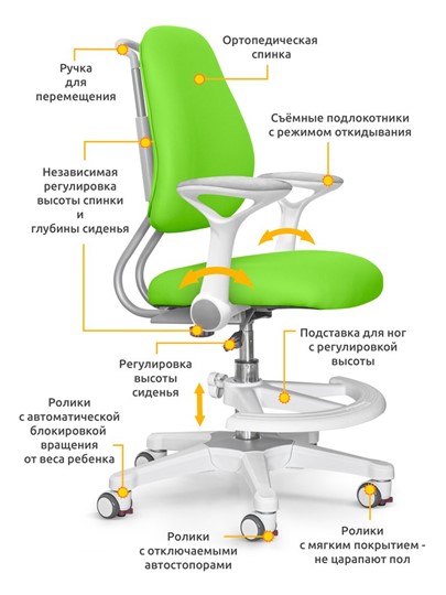 Кресло детское ErgoKids Y-507 KZ с подлокотниками в Муравленко - изображение 1