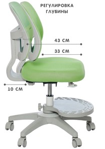 Кресло Holto-22 зеленое в Салехарде - предосмотр 3