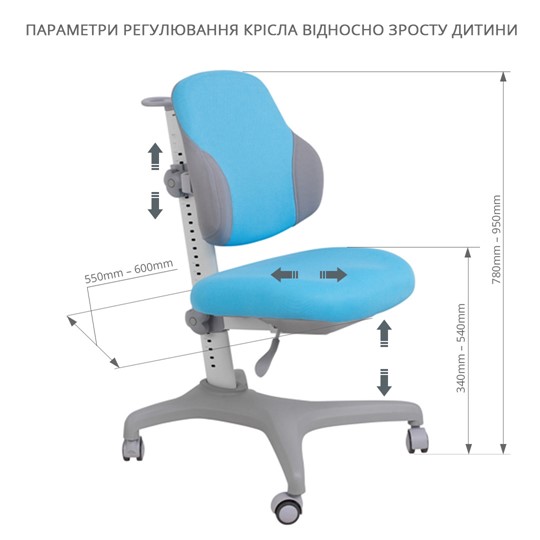 Детское растущее кресло inizio blue в Салехарде - изображение 6