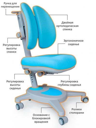 Кресло Mealux Onyx Duo, Голубой в Губкинском - изображение 1