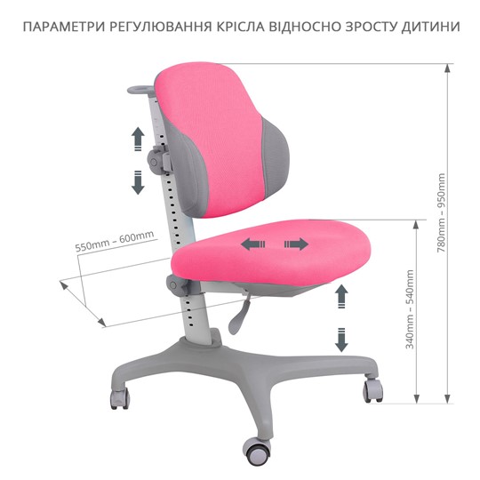 Растущее детское кресло inizio orange в Салехарде - изображение 1