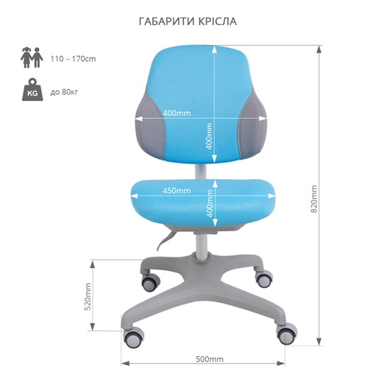 Детское растущее кресло inizio blue в Салехарде - изображение 5