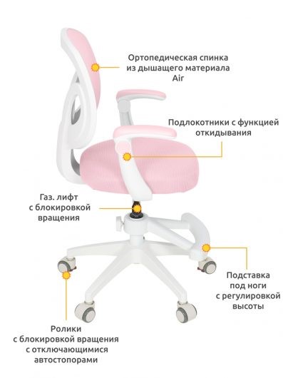 Растущий стул Ergokids Soft Air Pink (Y-240 KP) в Салехарде - изображение 1