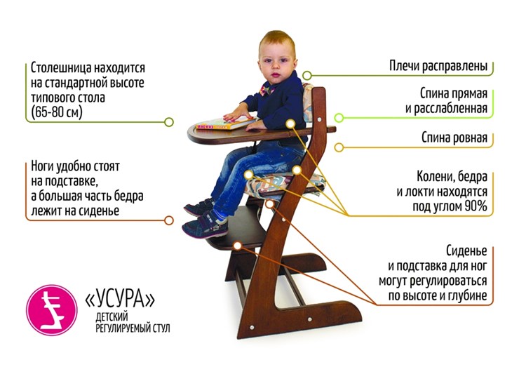 Детский растущий стул Усура бежево-белый в Салехарде - изображение 4
