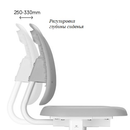 Парта растущая + стул Piccolino III Grey в Губкинском - изображение 1