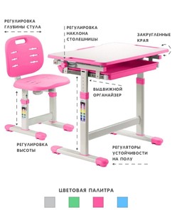 Комплект растущей мебели SET Holto-2 розовый в Салехарде - предосмотр 3