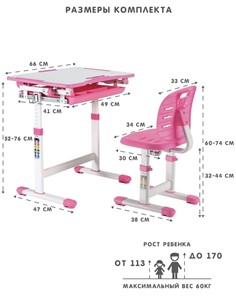 Комплект растущей мебели SET Holto-2 розовый в Надыме - предосмотр 4