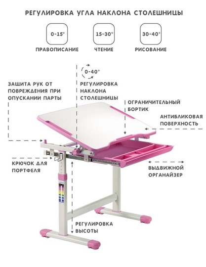 Комплект растущей мебели SET Holto-2 розовый в Надыме - изображение 6