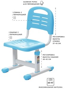 Детский стол-трансформер SET Holto-2А голубой в Салехарде - предосмотр 6