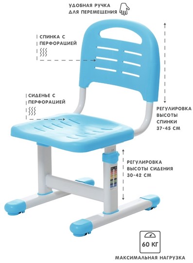 Детский стол-трансформер SET Holto-2А голубой в Салехарде - изображение 6