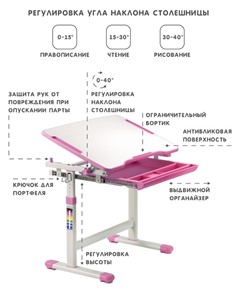 Комплект растущей мебели SET Holto-2А розовый в Салехарде - предосмотр 6