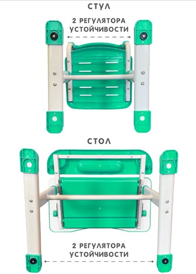 Комплект из растущих парты и стула SET HOLTO-17А, зеленый в Муравленко - изображение 12