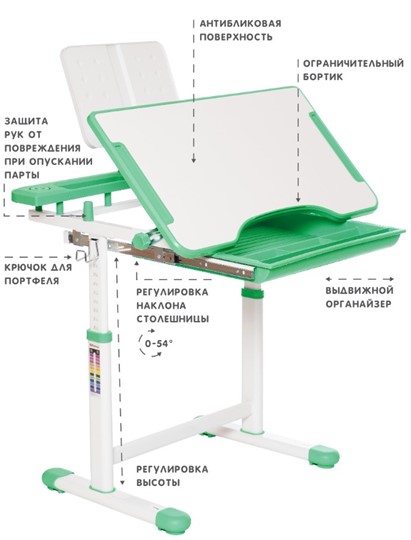 Комплект из растущих парты и стула SET HOLTO-17А, зеленый в Надыме - изображение 5