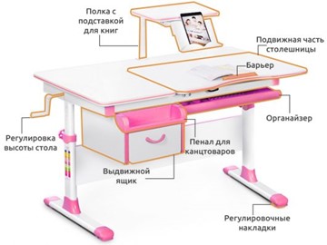 Детский стол-трансформер Mealux Evo-40, Зеленый в Муравленко - предосмотр 1
