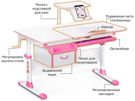 Детский стол-трансформер Mealux Evo-40, Зеленый в Муравленко - изображение 1
