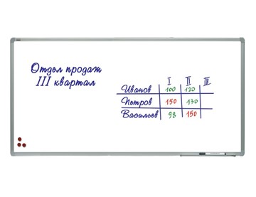 Доска магнитная настенная 2х3, TSA1224, 120х240 см, алюминиевая рамка, лаковое покрытие в Губкинском